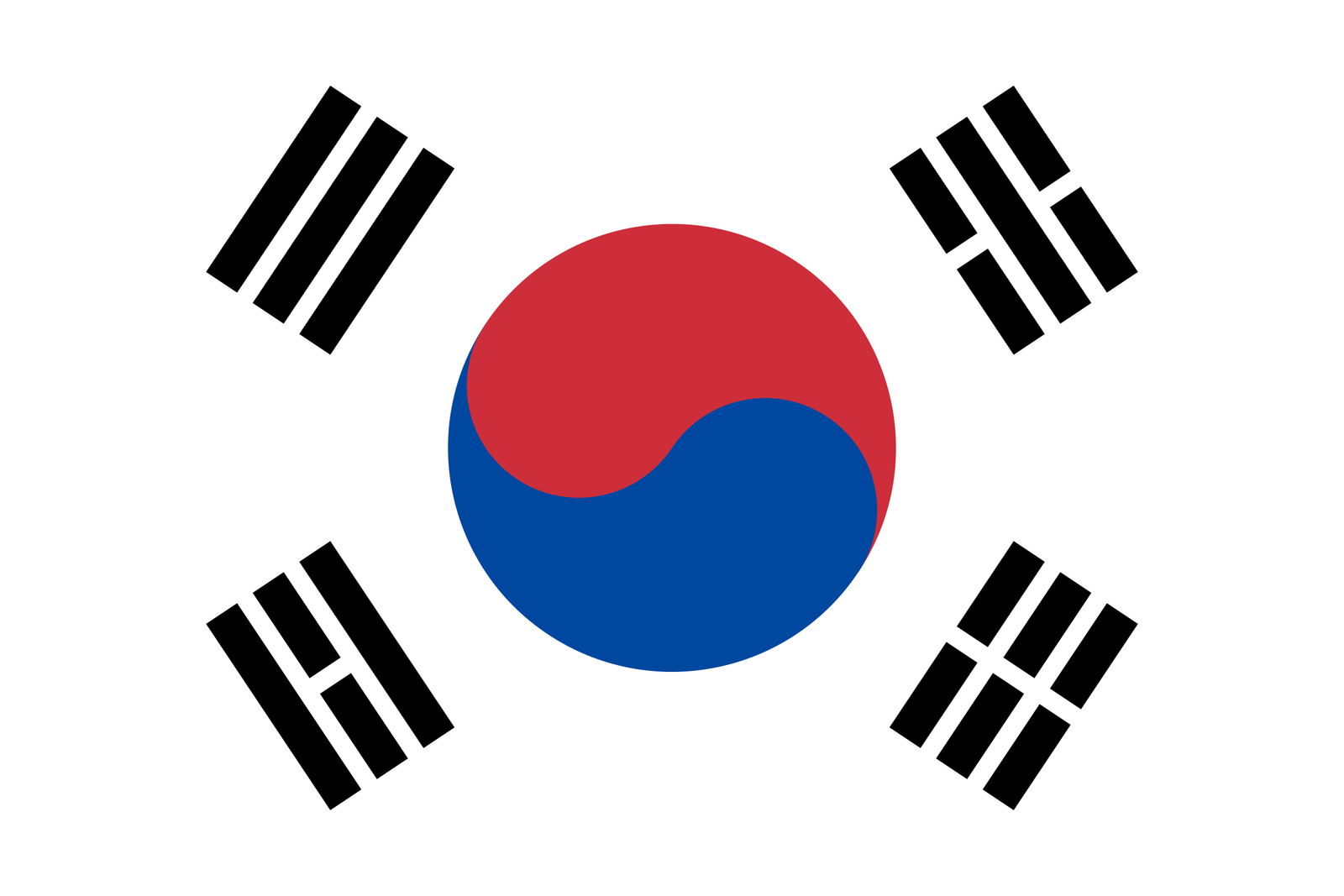 South Korea Flag